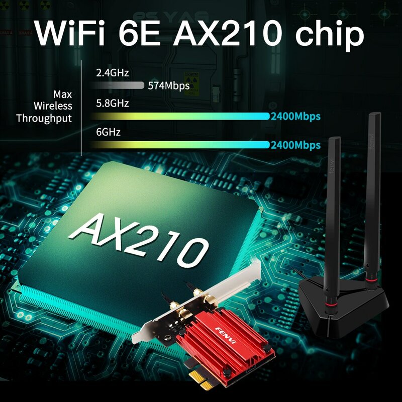Fenvi WLAN-Adapter WLAN 6e Ax210 5374 MBit/s Tri-Band 2,4g/5g/6GHz Bluetooth 5,3 802,11 Axt Spiel rote drahtlose Netzwerk karte Win10/11