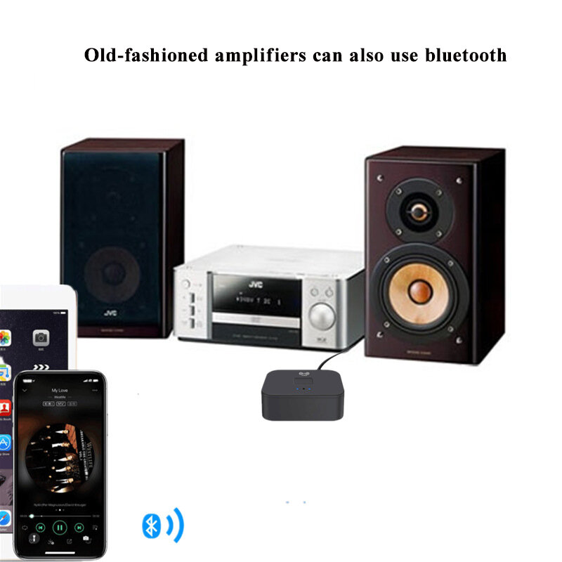 NFC Bluetooth-kompatibel 5,0 Empfänger AUX RCA Jack HIFI Stereo Audio Wireless Adapter Auto Auf/OFF Für TV auto Kit Audio Rezeptor