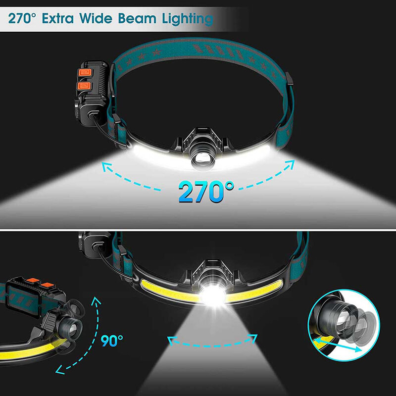 Farol de indução de zoom 6 modos de iluminação xpg + cob led farol com bateria embutida lanterna recarregável usb farol tocha