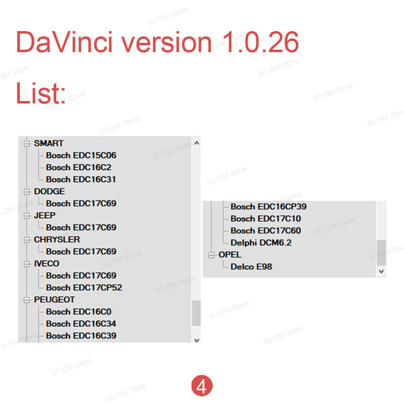 DaVinci รุ่น1.0.26 Multifunction DPF EGR DTC V1.0.26เครื่องมือ Keygen GOLD Edition Professional รถซอฟต์แวร์ Chiptuning Remapping