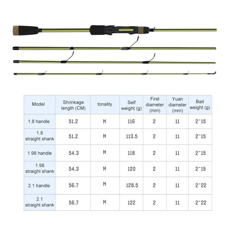 Spinning Fishing Rod Portable Insertion Medium Power 4 Section Imitation Wooden Handle Carbon Pole Angling Tackles