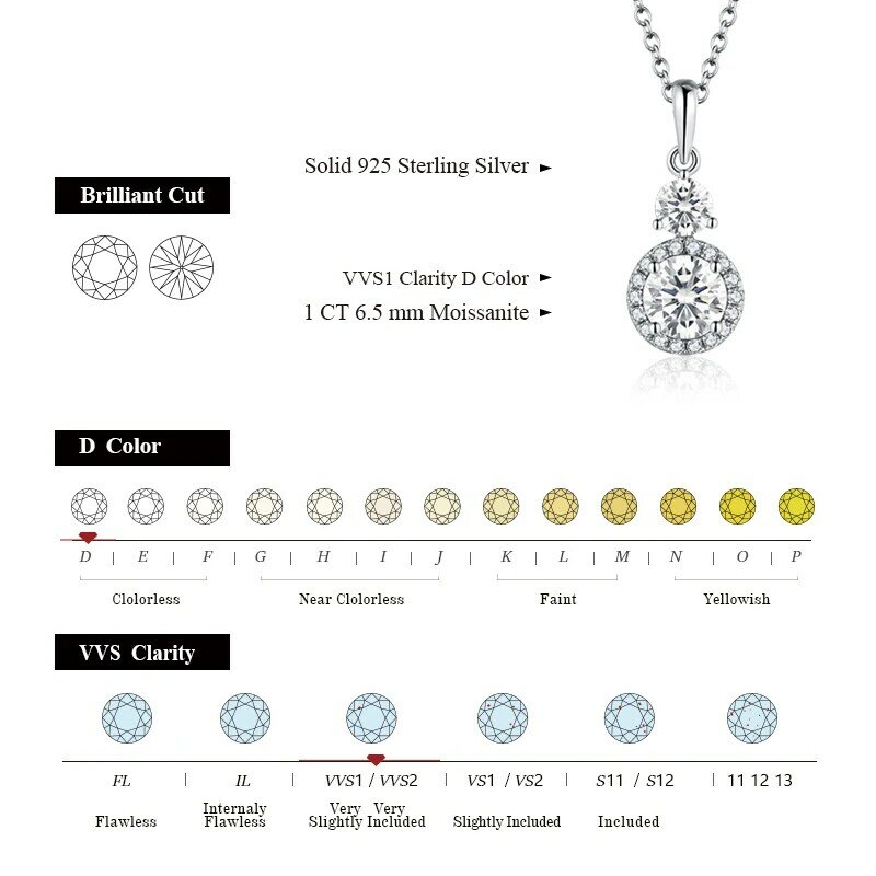 ATTAGEMS Moissanite Bulat 6.5Mm Liontin 1CT D Warna Berlian Batu Permata Kalung untuk Wanita Otentik 925 Perak Murni Perhiasan