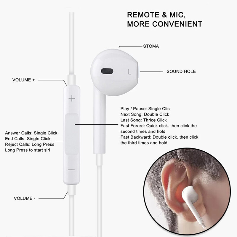 Wired Bluetooth Earphones Music Headset for Apple IPhone 13 12 11 Pro XR X XS Max 8 Plus Earbuds with Mic HiFi Stereo Headphones