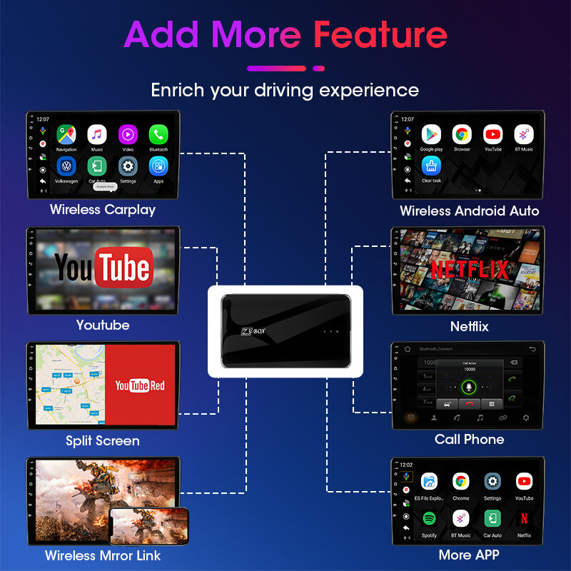 Jansite Android 10.0 Carplay Ai กล่อง4G + 64G เครื่องเล่นมัลติมีเดียสำหรับรถยนต์สำหรับ Benz Audi Nissan Hyundai Volkswagen wireless Mirror Link