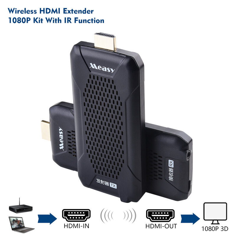 Wireless HDMI Transmitter & Receiver Extender 100M/330FT HDMI Wireless Perfect for Streaming from Laptop, PC, Cable, Netflix, Yo