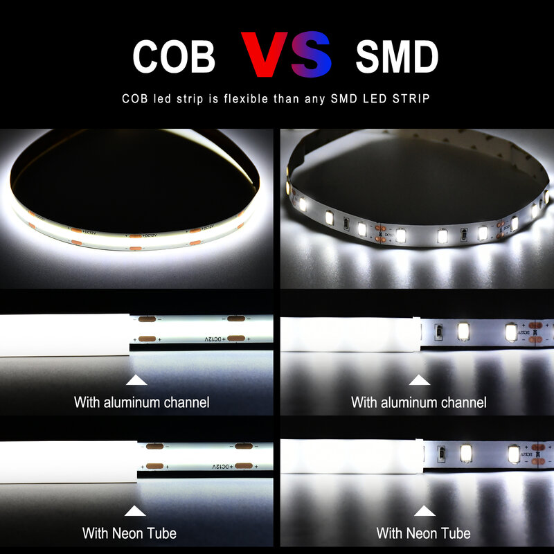 Cinta de luces LED COB, 5mm, 8mm, 480LED, alta densidad, Flexible, FOB, barra de luz, RA90, lineal, Blanco cálido, DC12V, 24V