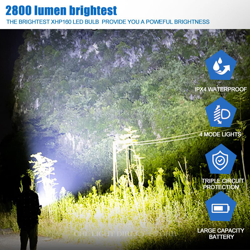 Lampe de poche puissante à lumière led cob, Zoom 2800 lumens, rechargeable, tactique, idéale pour le Camping et l'extérieur