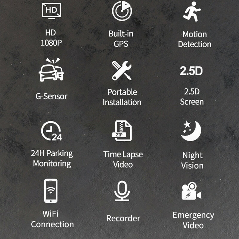 WiFi Dash Cam 3นิ้ว2.5D หน้าจอ IPS เครื่องบันทึกภาพ Full HD 1296P เครื่องบันทึกวีดีโอ GPS G-Sensor 24H ที่จอดรถ Registrar