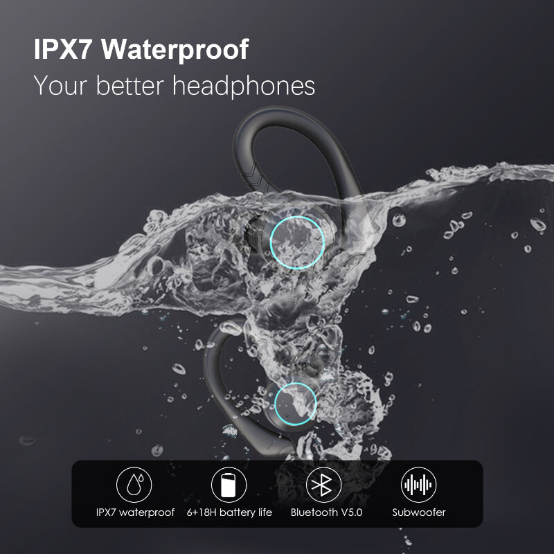 TWS Earphones Wireless Bluetooth 5.1 Touch Control Headphones IPX7 Waterproof Sports Hanging Ear Headsets with Mic