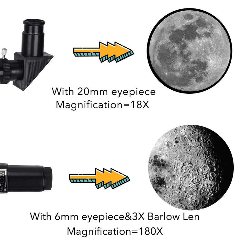 180X 천문 망원경 굴절 망원경 접안 렌즈 삼각대 줌 HD 고출력 휴대용 삼각대 야간 투시경 딥 스페이스 스타