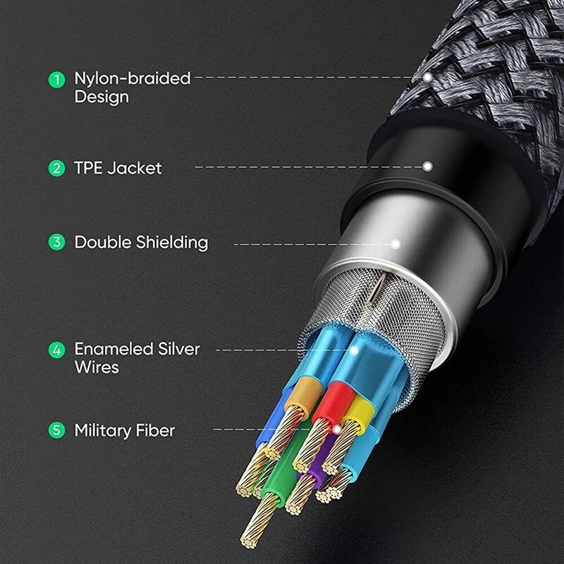USB 3.0 Extension Cable Male to Female Transmission Data Cable Nylon Braided USB3.0 Extender Cord for PC TV Printer Camera Cable
