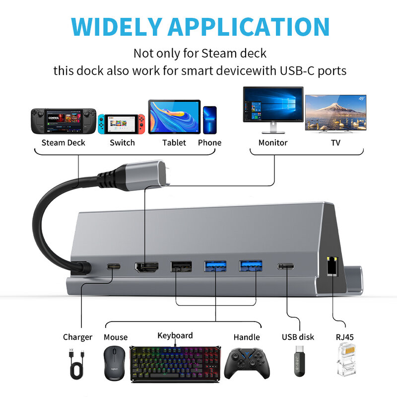 Compatível com HDMI Game Stand Base, Steam Deck, Dock Station para Switch, Liga de alumínio, 7 em 1, 4k60hz