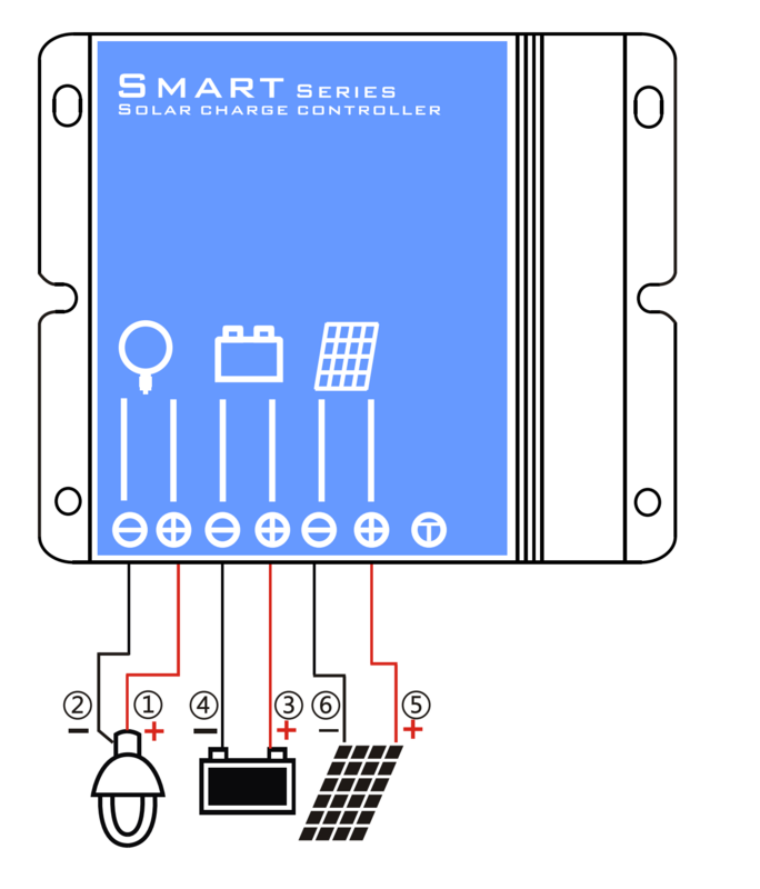 Controlador de carga Solar Mppt impermeable, sistema de Panel y farola Led, 12V, 10a