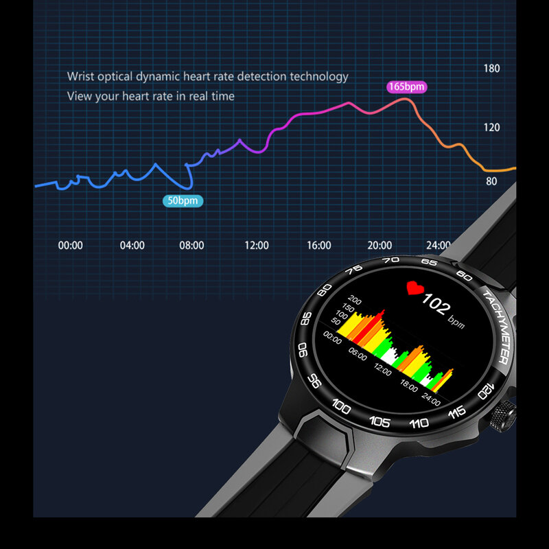 Смарт-часы с пульсометром для мужчин и женщин, IP68