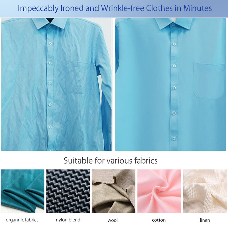 KONKA Pengukus Garmen Pegangan Biru Pakaian Mesin Setrika untuk Bisnis Perjalanan Rumah 140Ml Tangki Air Dapat Dilepas Soket UE & AS