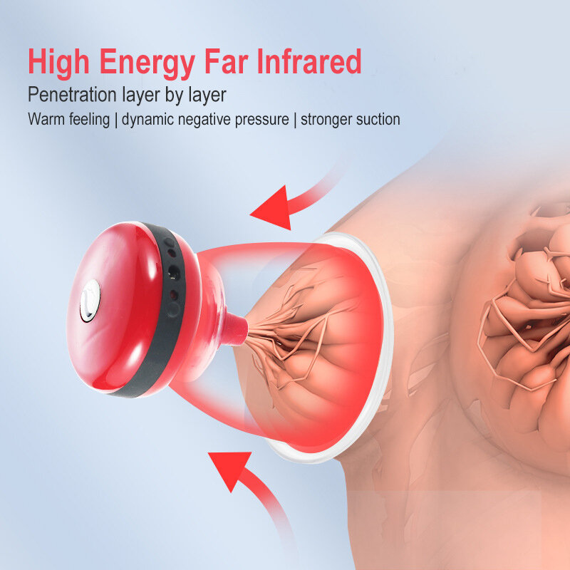 Mini pompe pour agrandissement des seins, Machine de massage des seins à infrarouge, ventouse à pression négative