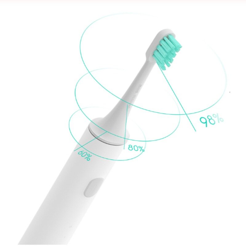 Xiaomi Mi умная электрическая зубная щетка T500 (Индуктивная электрическая зубная щетка, одноразовая зубная щетка), Международная Версия