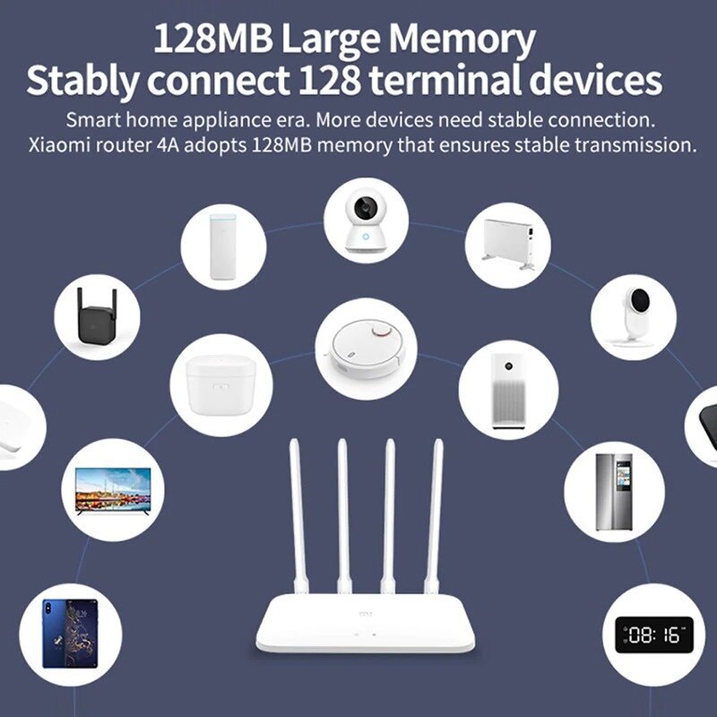 Xiaomi — Routeur/répéteur Wi-Fi Mi 4A édition Gigabit, 2,4 GHz + 5 GHz, DDR3, 4 antennes à gain élevés, application de contrôle