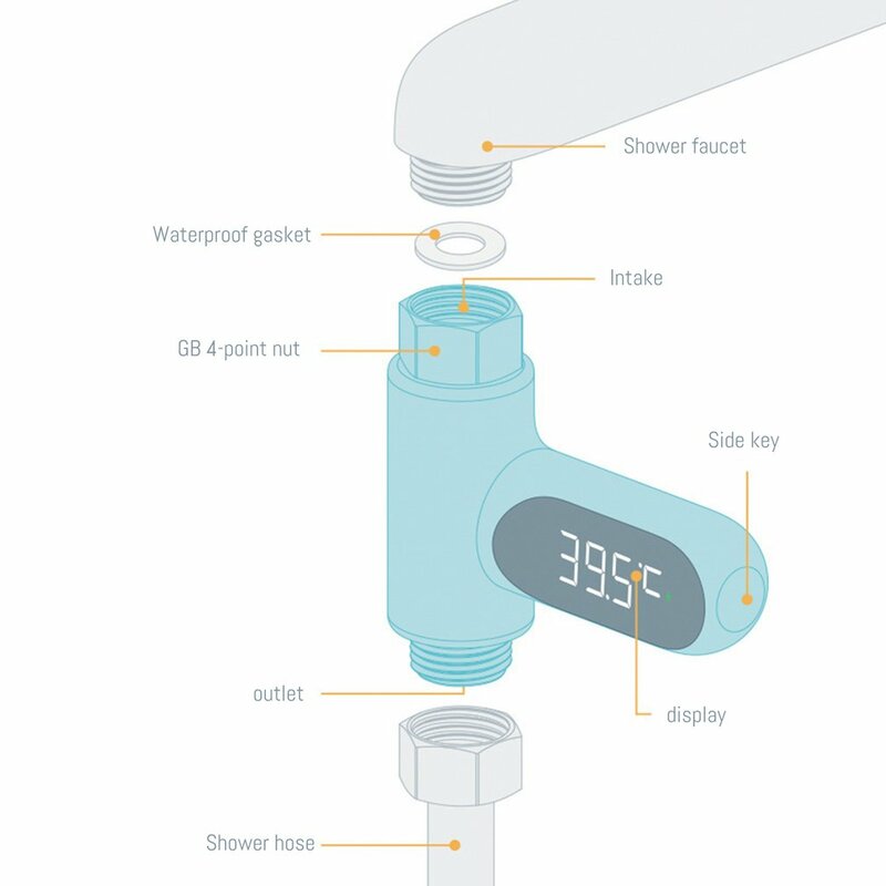 สำหรับห้องน้ำ1 PCS LED เครื่องวัดอุณหภูมิน้ำก๊อกน้ำอิเล็กทรอนิกส์เครื่องวัดอุณหภูมิฝักบัว LED เ...