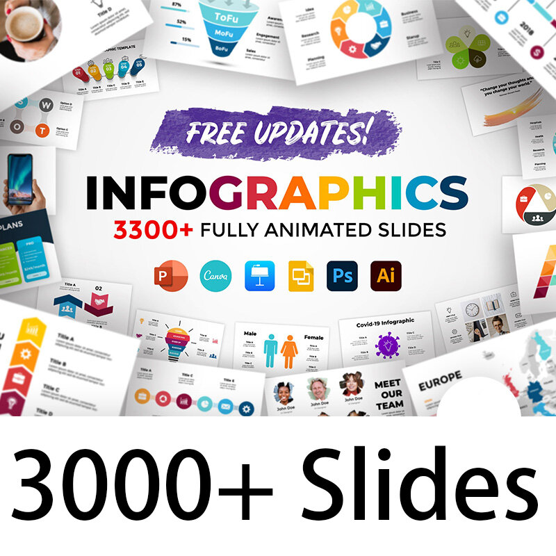 Más de 3000 marcos de gráficos, elementos totalmente editables, plantillas de ilustrador de Photoshop, moderno, limpio, profesional, PowerPoint Keynote