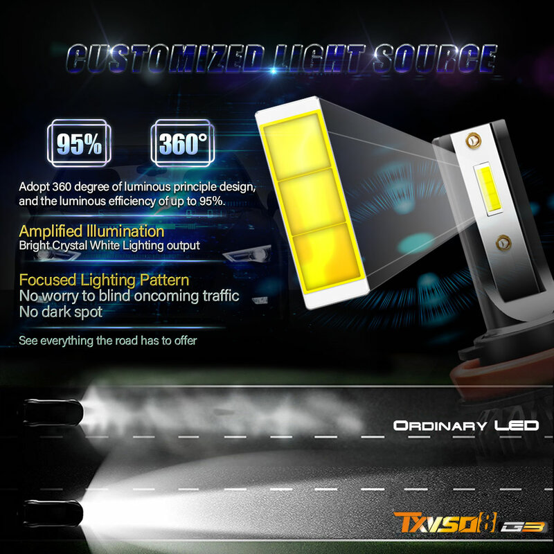 LEDカーヘッドライト,110W,12V,6000K,ホワイトヘッドランプ,20000lm,超高輝度,360 ° 視野角,2個