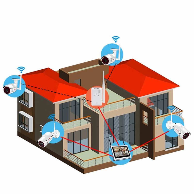 Zoohi Universele Ipc Router / Repeater Extend Wifi Bereik Voor Home Security Camera System Draadloze (1Pcs)