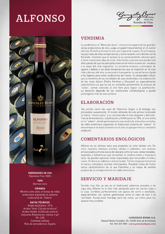 Alfonso ไวน์-DO Sherry-กล่อง6ขวด750 Ml-Envios จากสเปนสีแดงไวน์-สีแดง-Fine