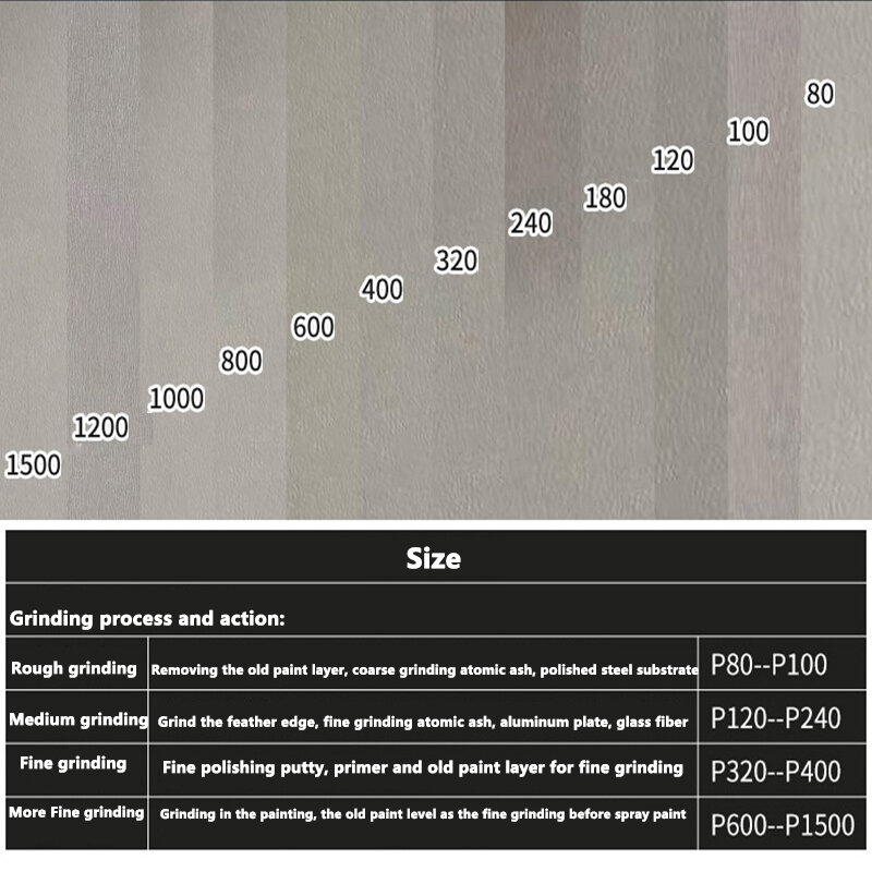 Jakość 280-1200Grit suchy papier ścierny, 9 "x 11"(230x280mm) arkusze szlifierskie z węglika krzemu, szlifowanie i polerowanie specjalna obróbka drewna