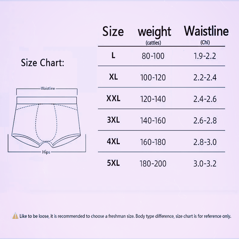  Shorts Sexy Fashion Boxer Trendy Boxer Shorts Sports Personalized Breathable Mens