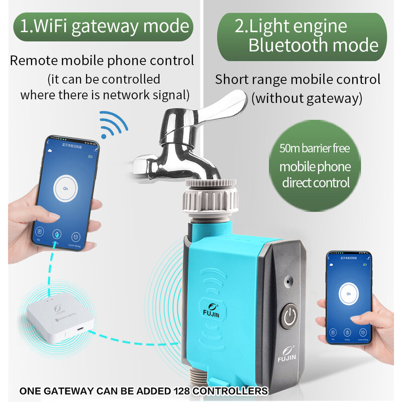 Irigasi Bluetooth Gerbang WiFi Pengendali Penyiraman Bunga Artefak Penyiraman Waktu Otomatis Timer Jarak Jauh Ponsel Pintar