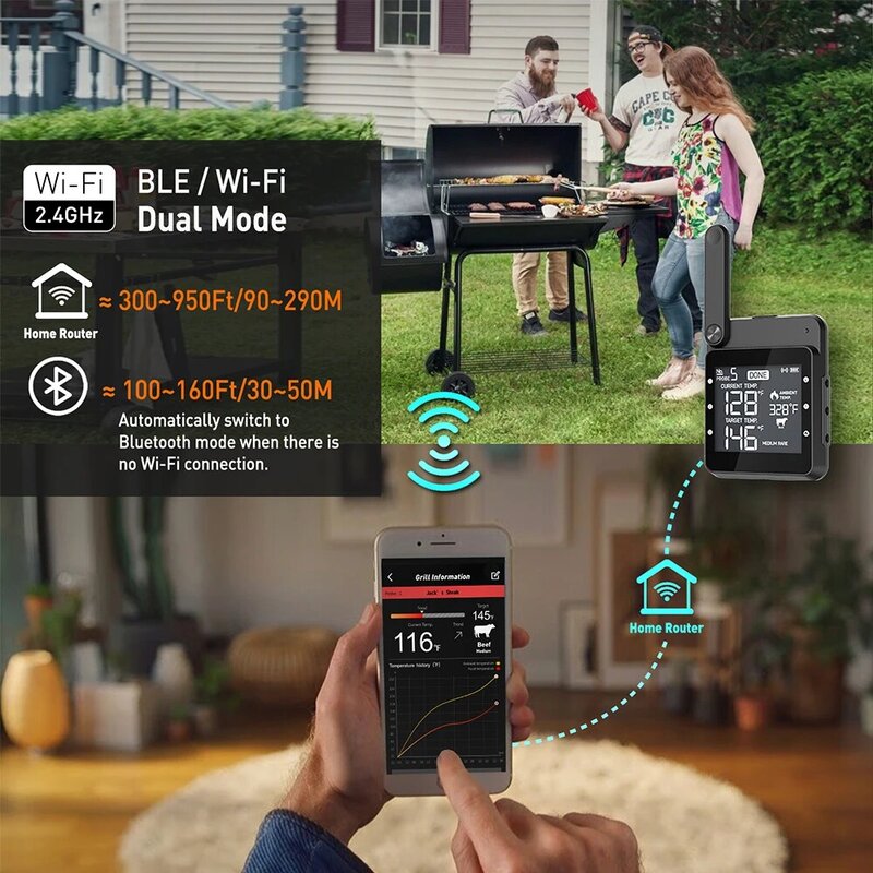AdiMax NC01สมาร์ทดิจิตอล Tuya Wifi Wireless Remote เนื้อบาร์บีคิว BBQ เครื่องวัดอุณหภูมิสำหรับพิซซ่าเตาอบย่างสูบบุ...