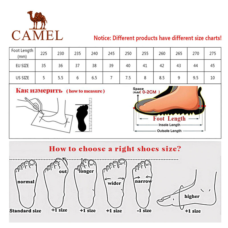 CAMEL Women Chunky รองเท้าผ้าใบตาข่าย Breathable รองเท้าสบายๆแบนแพลตฟอร์มหนาด้านล่างรองเท้าผู้หญิงสีชมพู2021ฤ...