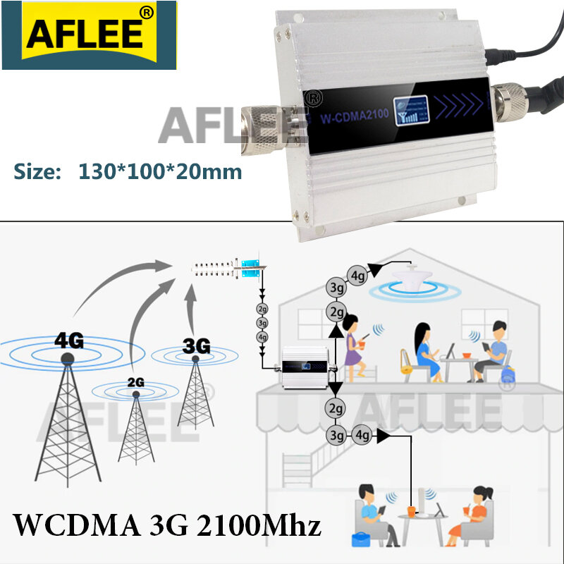 Усилитель сигнала сотовой связи AFLEE 2G/3G/4G, 900/1800/2100 МГц