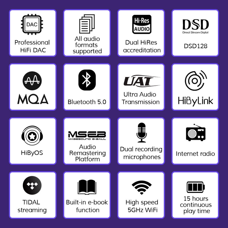 HiBy Lecteur de Musique MP3 en Réseau R2, Audio Numérique sans Perte, MQA, 5G WiFi, LDAC, DSD, Radio Web, Bluetooth 5.0