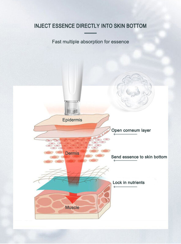 Lápiz dermatológico de cristal Nano, inyector de mesoterapia de agua, indoloro, inyección de microagujas, hidratación profunda, herramienta para el cuidado de la piel, uso doméstico, 3 en 1