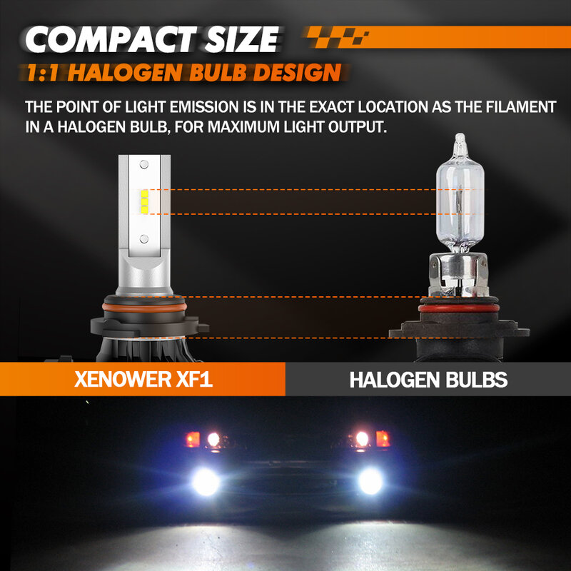 SEALIGHT-bombillas LED antiniebla para coche, lámpara DRL de 12W, 5202 K, 9006 K, 881 H11 H10 6000 PSX24W 3000 Canbus, 5000LM